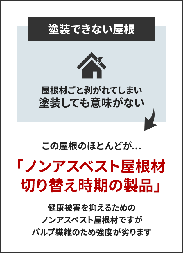 選ばれる理由 有限会社グッドジョブ リフォーム 外壁塗装を東村山でするなら